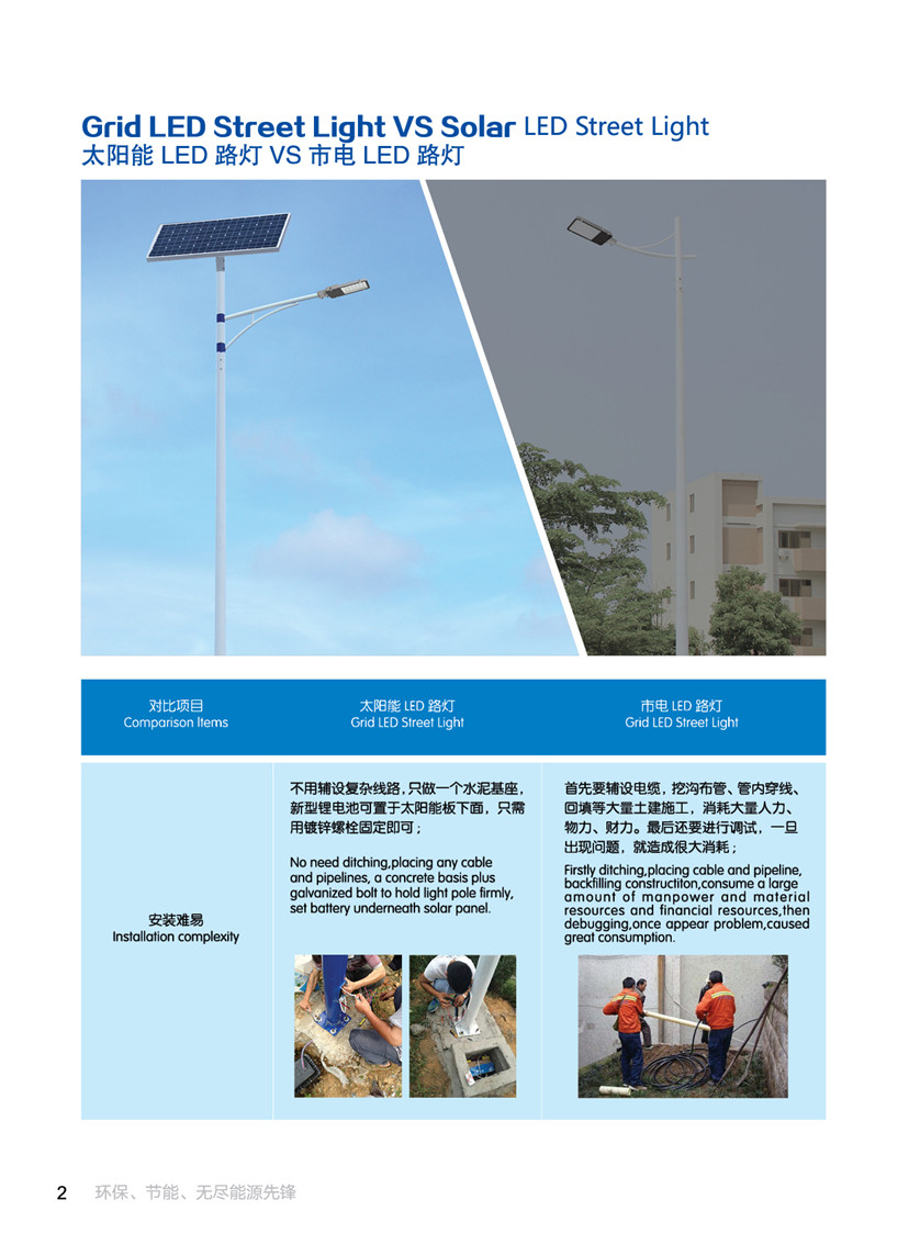 太阳能LED路灯VS市电LED路灯