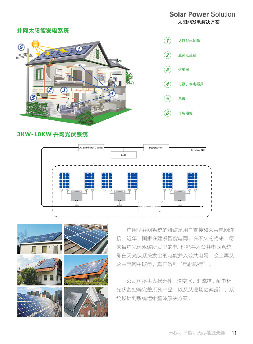 太阳能发电解决方案