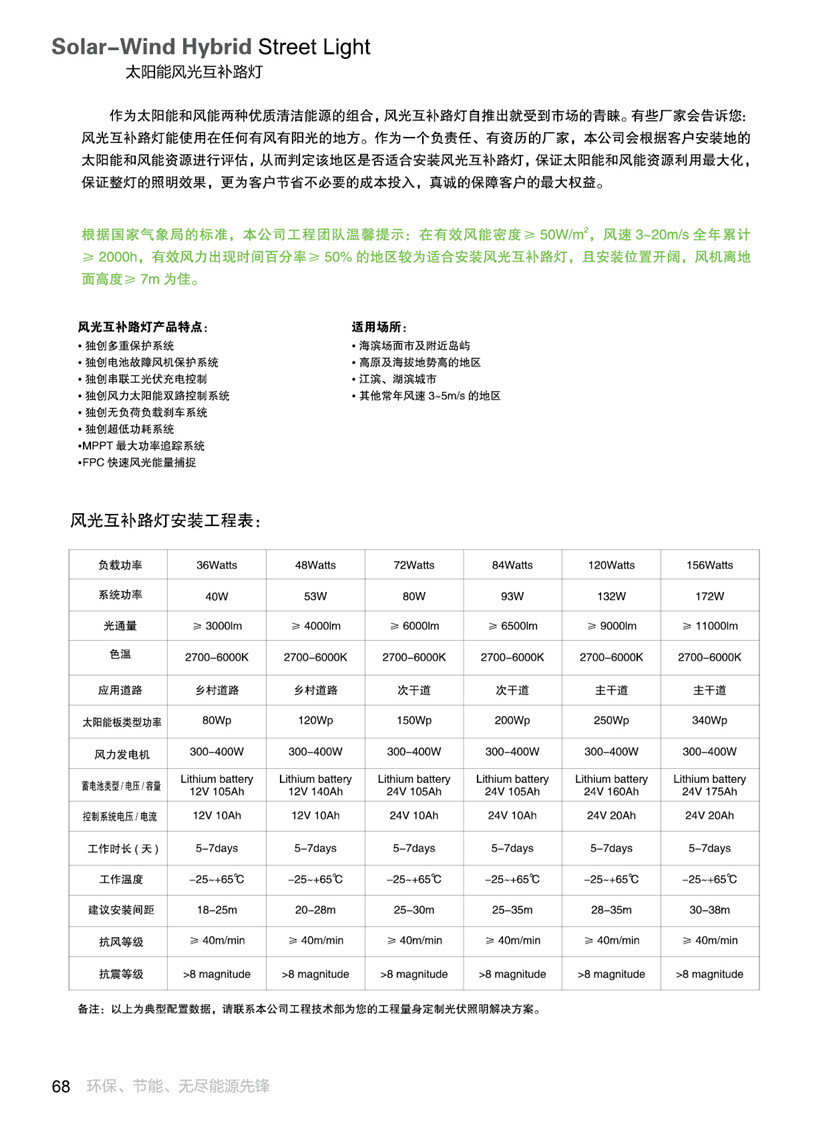 风光互补太阳能路灯01